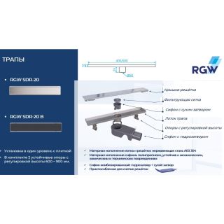 Душевой трап RGW SDR-20B